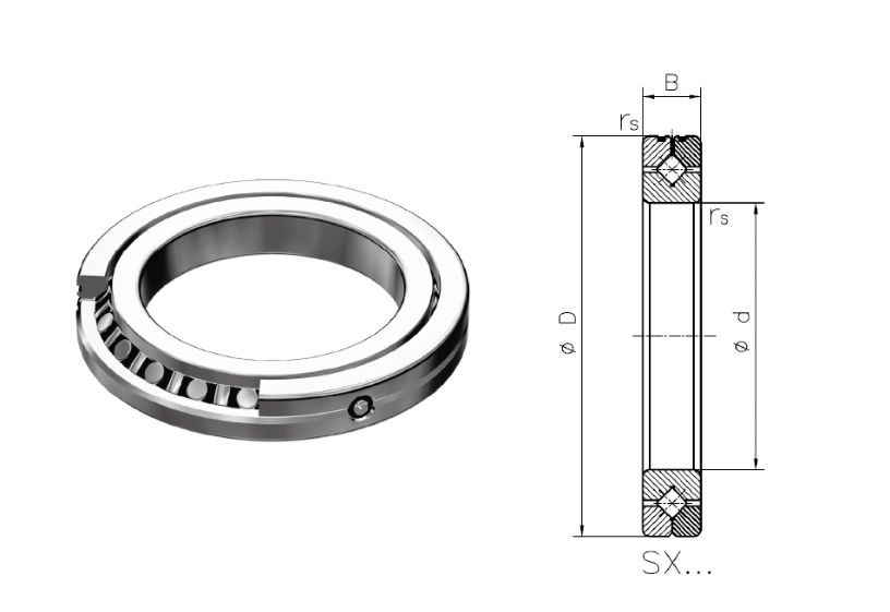 SX交叉圓柱滾子軸承
